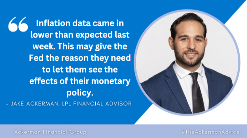 Inflation Data Lower Than Expected