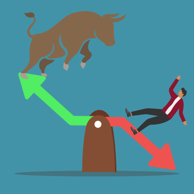 All Time Highs All Time Lows