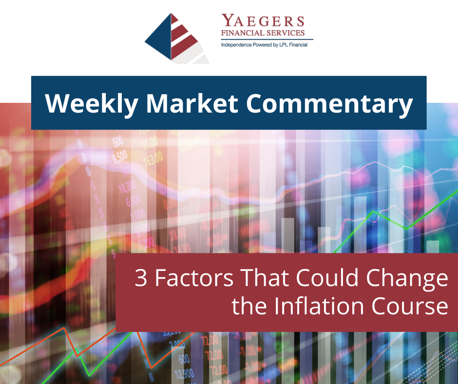 3 Factors That Could Change the Inflation Course