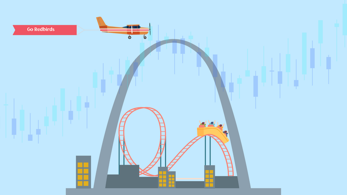 The St. Louis Guide to Beating the ‘Sequence of Returns’ Trap