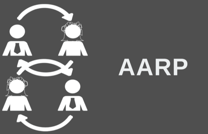 AARP: Aging is Changing