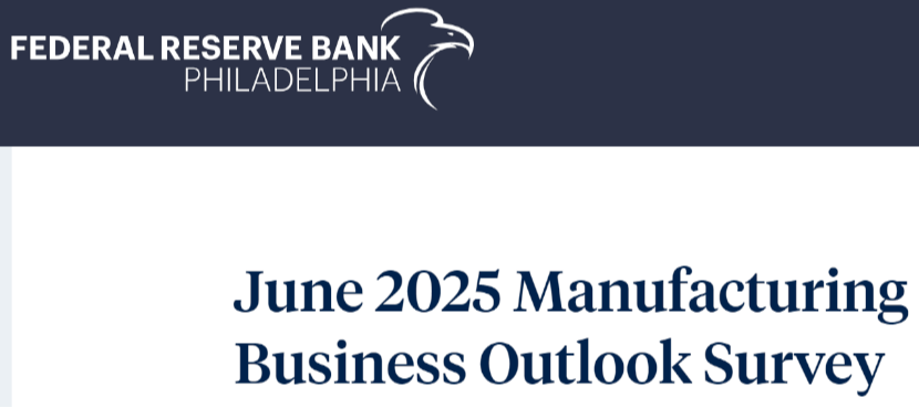 Philadelphia Federal Reserve Manufacturing Index