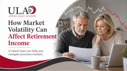 How Market Volatility Can Affect Retirement Income