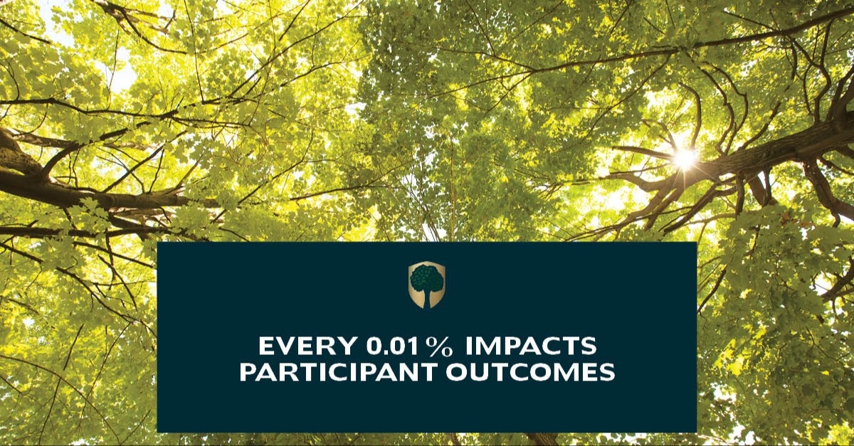 Every 0.01% Impacts Participant Outcomes