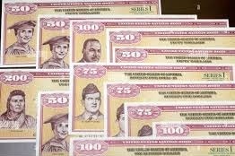Should I Buy I Bonds?