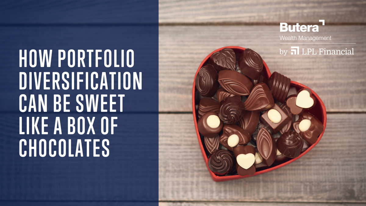 How Portfolio Diversification Can Be Sweet Like a Box of Chocolates