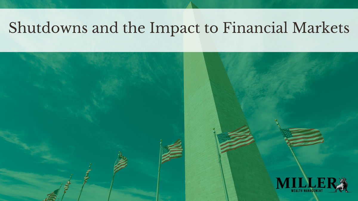 Shutdowns and the Impact to Financial Markets