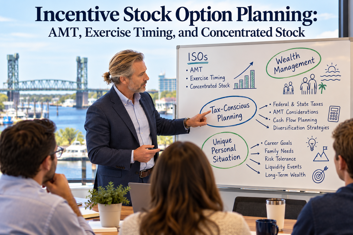 Incentive Stock Option Planning: AMT, Exercise Timing, and Concentrated Stock