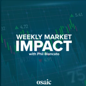 7/13/2026 Phil Blancato Market Update Call