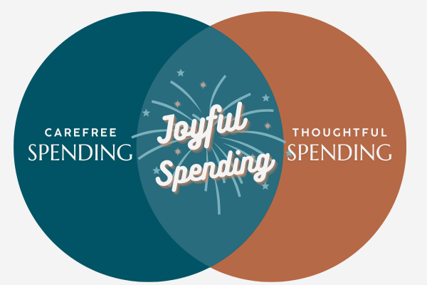 Are you Enjoying Your Money as Much as You Could?