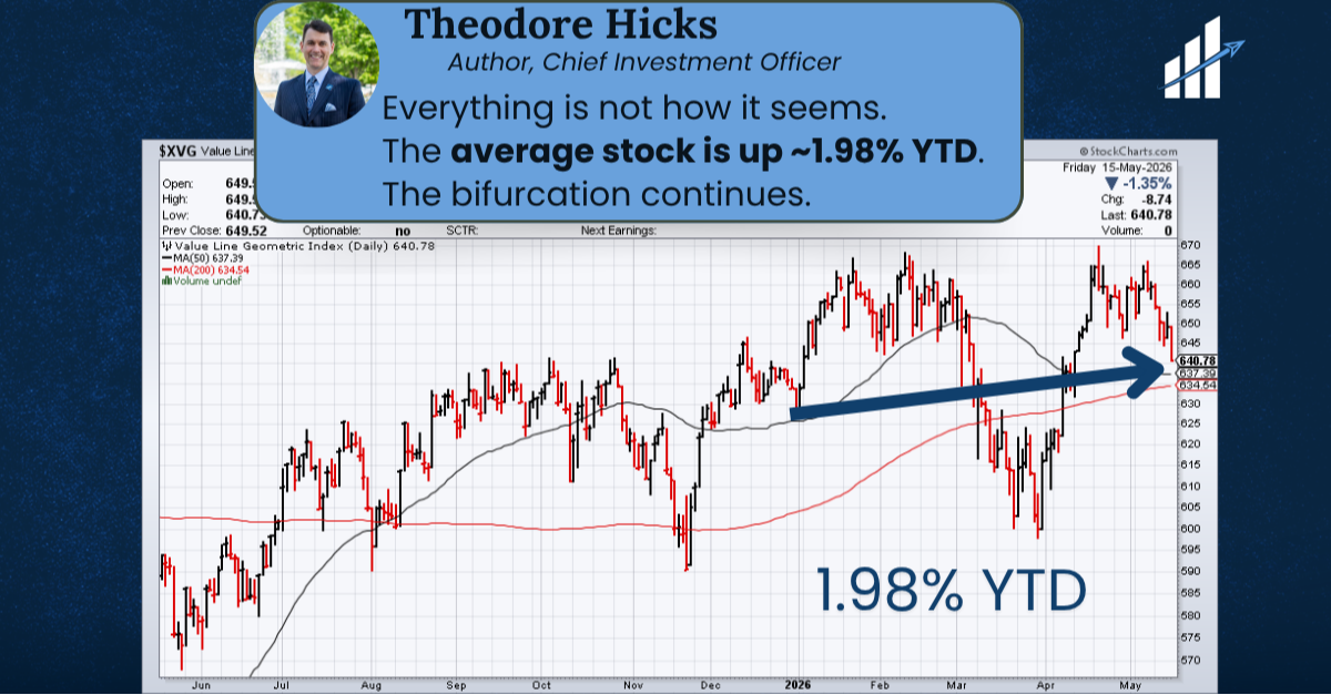 Bifurcation Continues