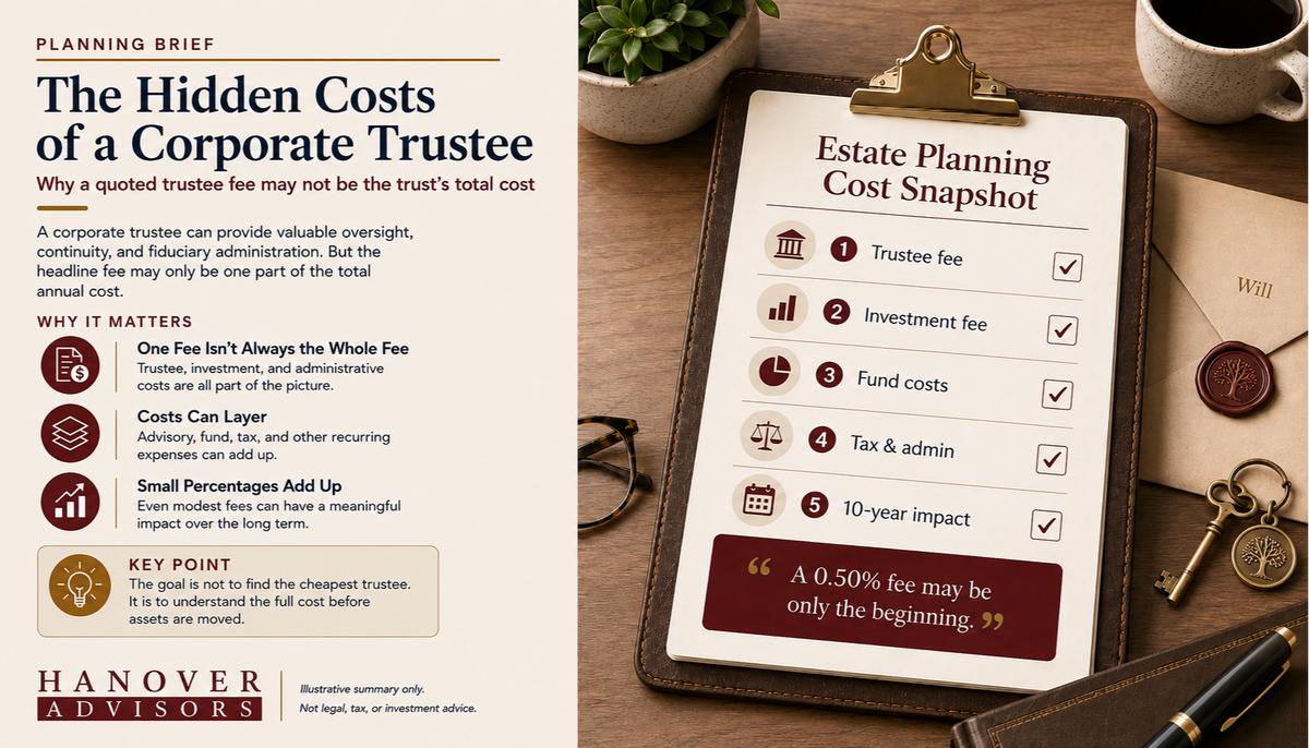 The Hidden Costs of a Corporate Trustee