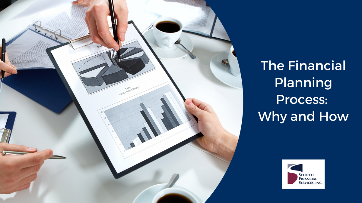 The Financial Planning Process:  Why and How