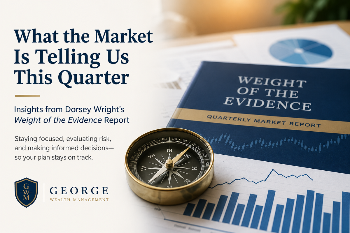 Weekly Market Perspective: What the Market Is Telling Us This Quarter (and Why Yield Isn’t a Plan)