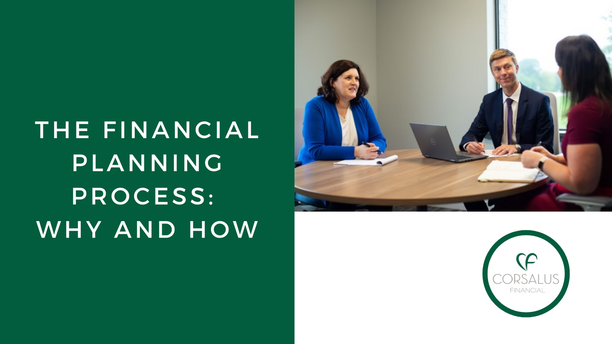 The Financial Planning Process:  Why and How