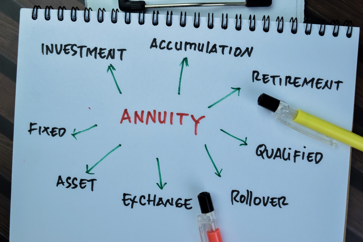 Lifetime Income from Your IRA: When an Annuity Makes Sense