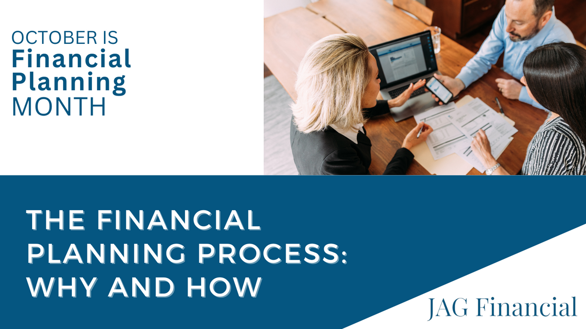 The Financial Planning Process:  Why and How