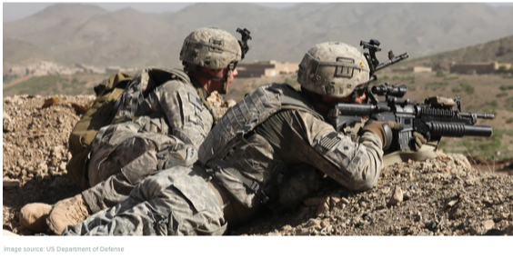 Q1 Market Summary & Iran War