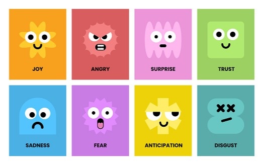 Do You Feel Like We Do? The Market Doesn’t Care.