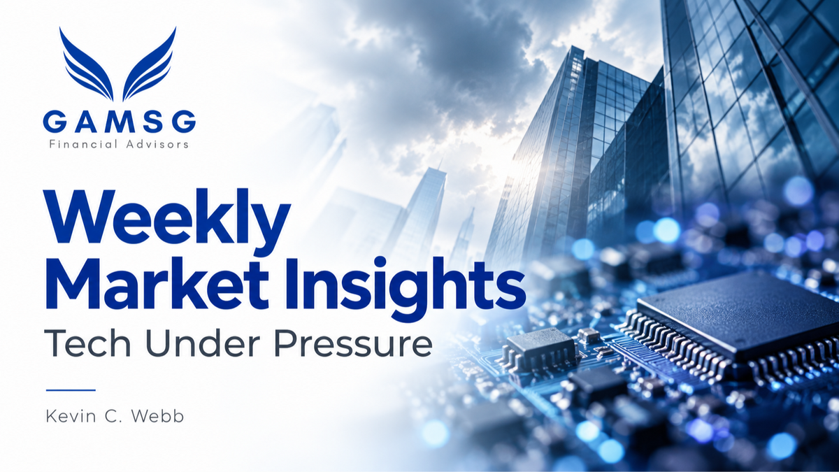 GAMSG Weekly Market Insights | Tech Under Pressure After Hot Inflation Reports
