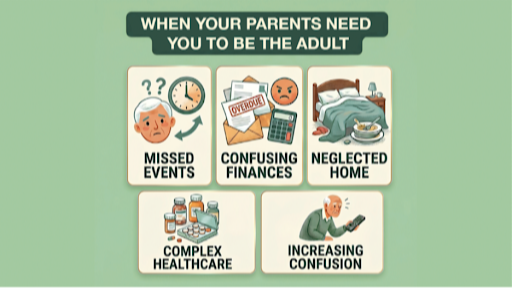 Aging Parents and Finances: How Tri‑Cities Families Can Prepare to Be the Adult in the Room