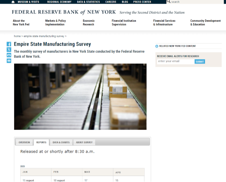 NY Empire State Manufacturing Survey