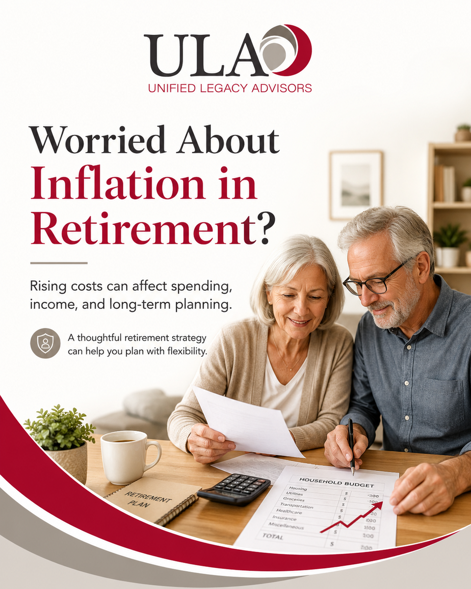 Worried About Inflation in Retirement? Here's What to Consider