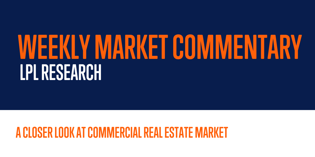 Weekly Market Commentary: A Closer Look at Commercial Real Estate Market