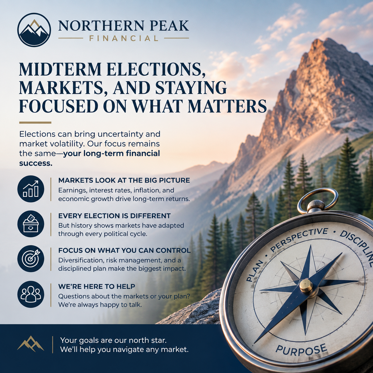 Midterm Elections, Market Volatility, and Staying Focused on What Matters