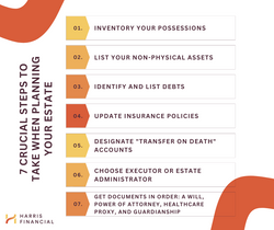An Essential Guide to Estate Planning Preparedness