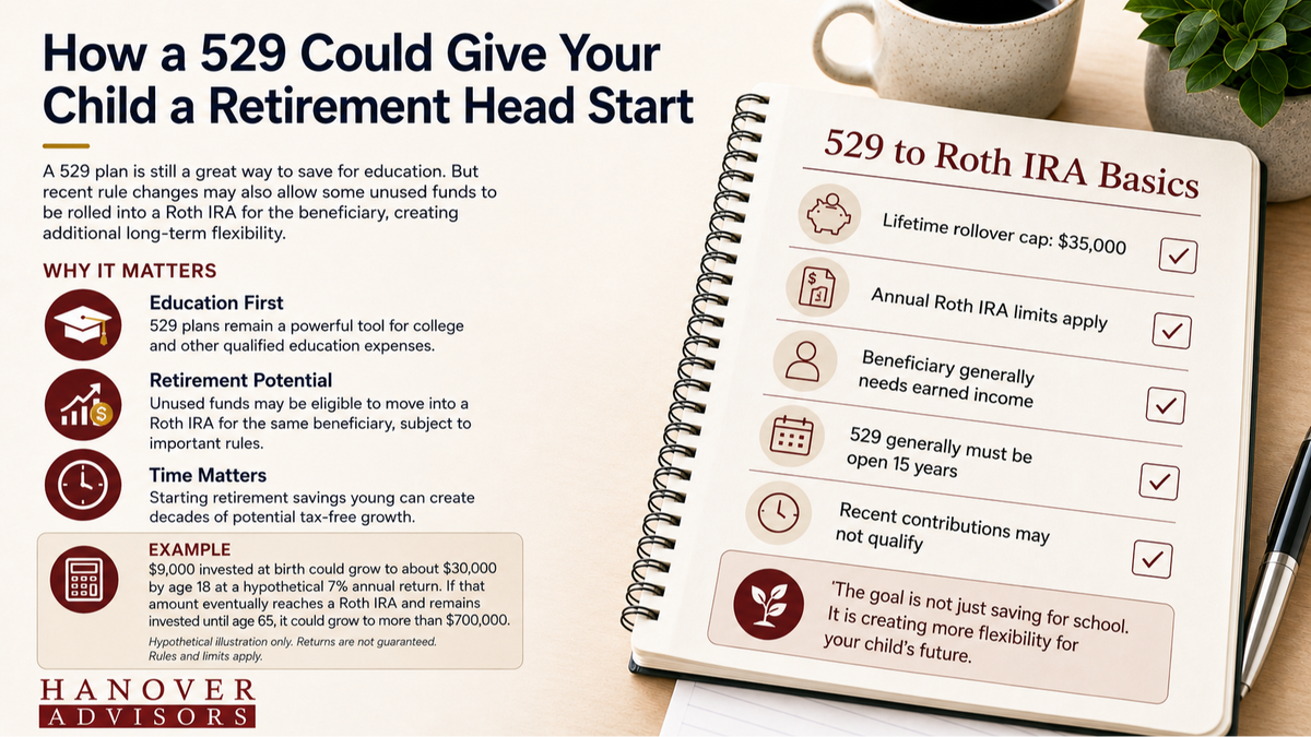 How a 529 Plan Could Help Give Your Child a Retirement Head Start