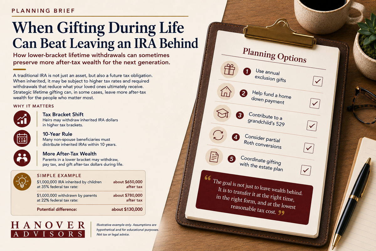 When Gifting During Life Can Beat Leaving an IRA Behind