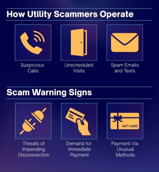 Utility Disconnection Scams