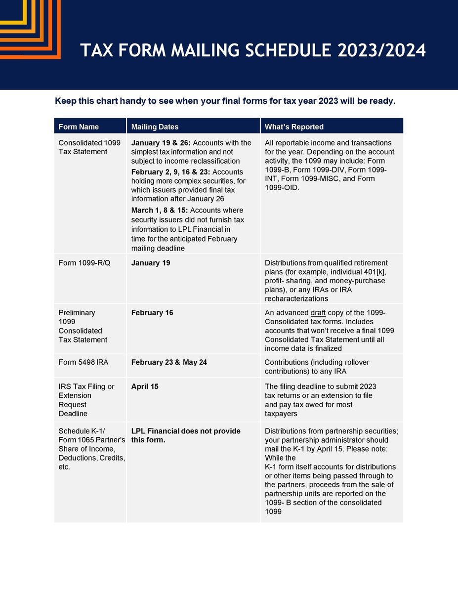 Tax Filing Information