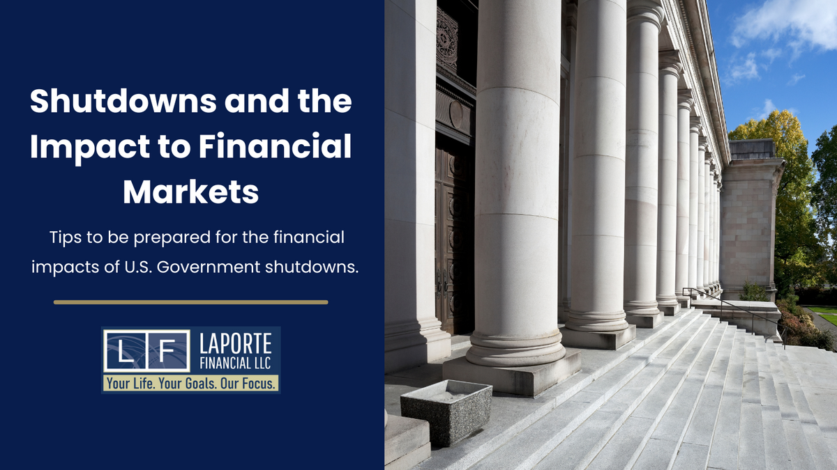 Shutdowns and the Impact to Financial Markets