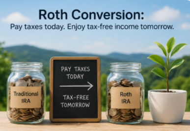 Roth Conversions- Are they right for you?