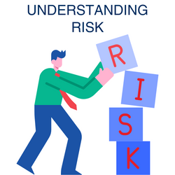 Understanding Risk
