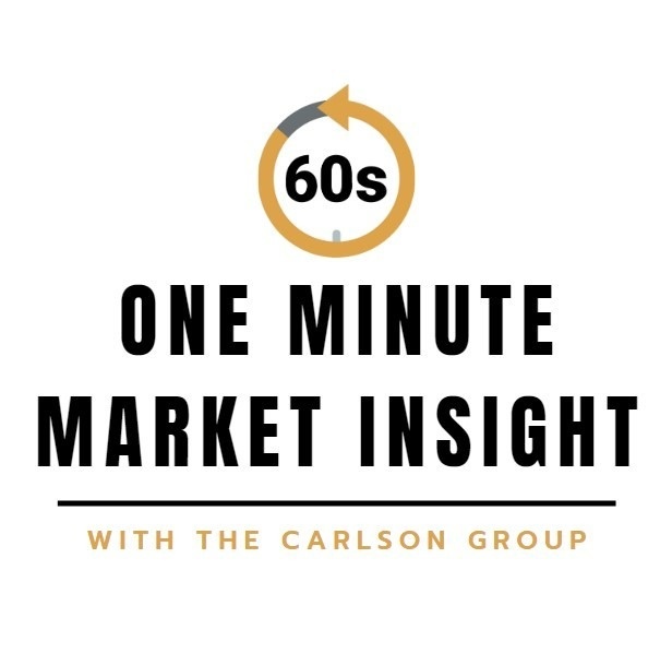 One Minute Market Insight - January 20, 2023