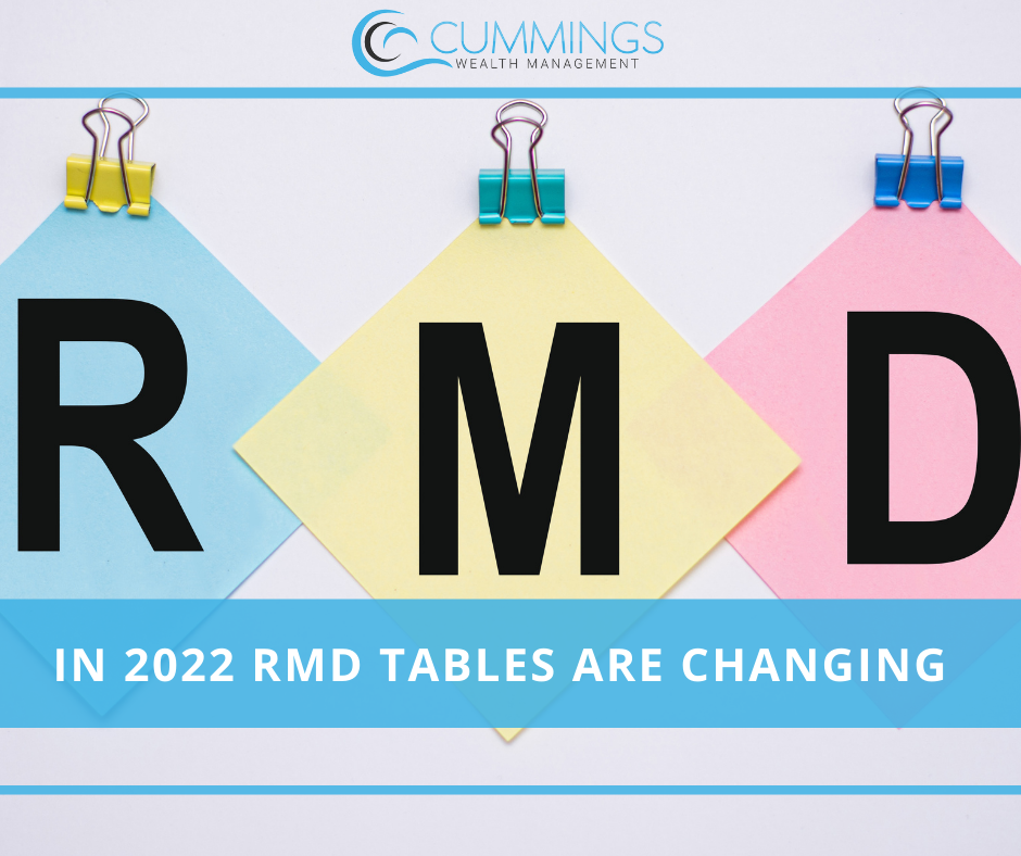 In 2022 RMD Tables Are Changing, and That's Good News for You!