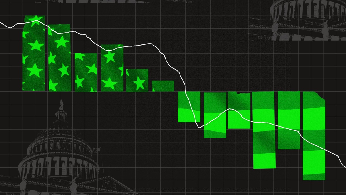 Forbes Looked At How The Stock Market Performs During Midterm Election Years