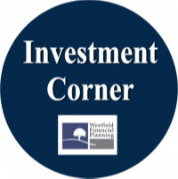 Investment Corner: What is Investment Risk?