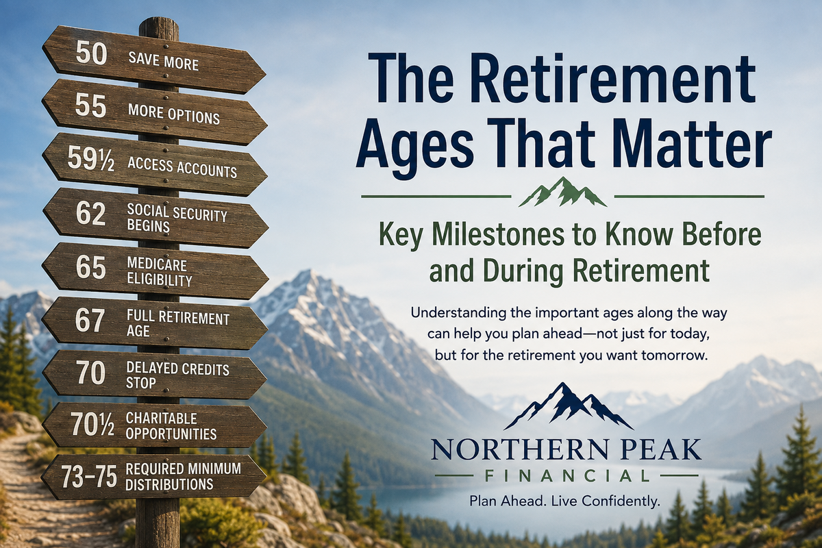 The Retirement Ages That Matter: Key Milestones to Know Before and During Retirement