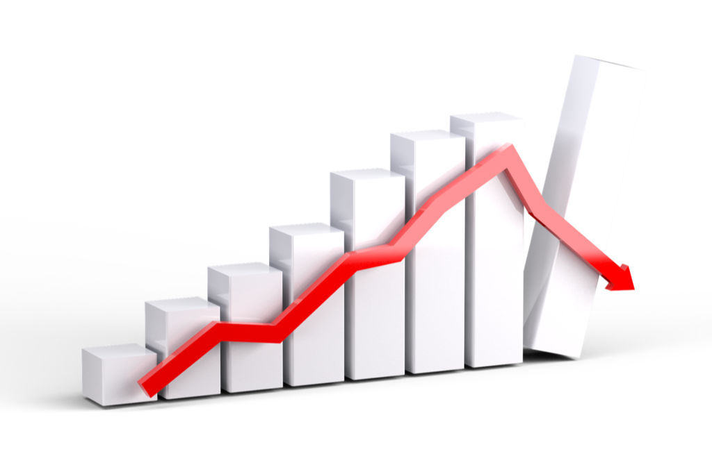 My Portfolio Lost 20% – Should I Sell or Wait Things Out?