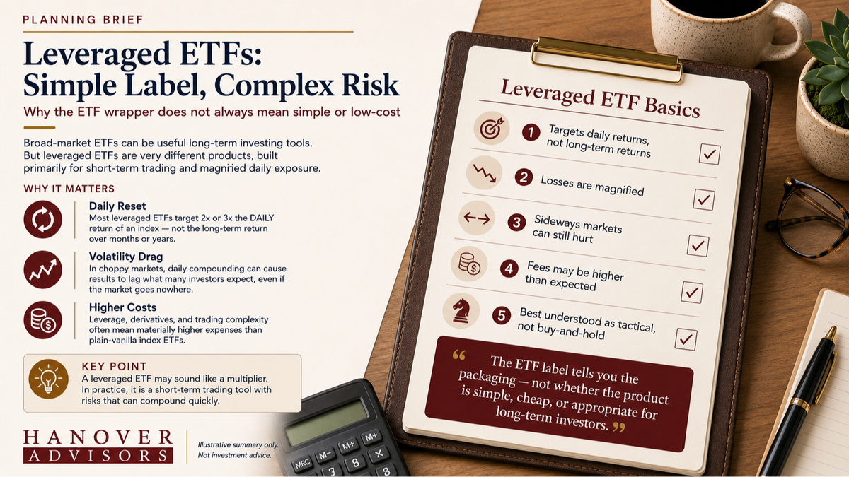 Not All ETFs Are Built for Long-Term Investors