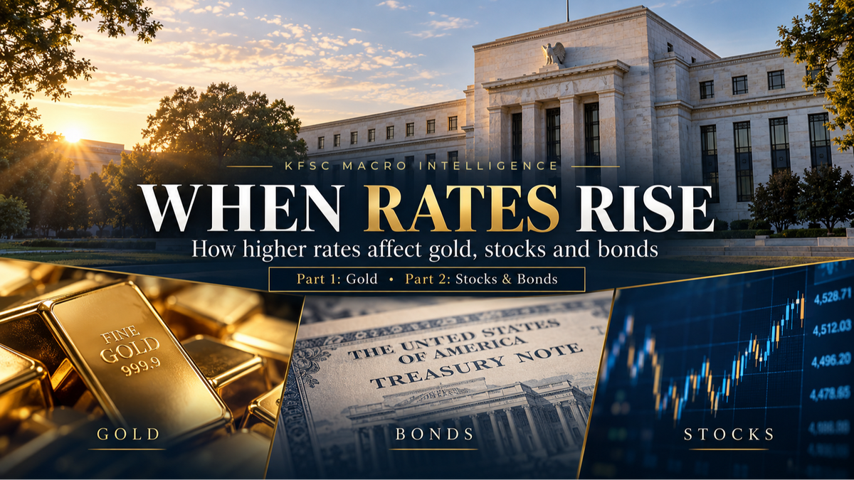 When Rates Rise, What Happens to Gold, Stocks, and Bonds
