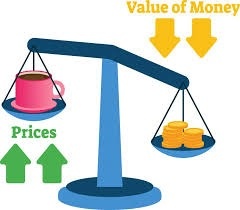 Weekly Market Insights | New Indicators Rattle Investors