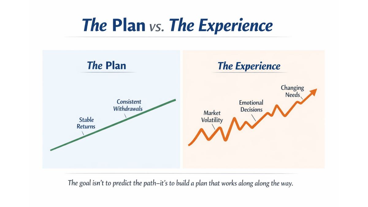The Retirement Plan That Looked Perfect—Until Real Life Got Involved