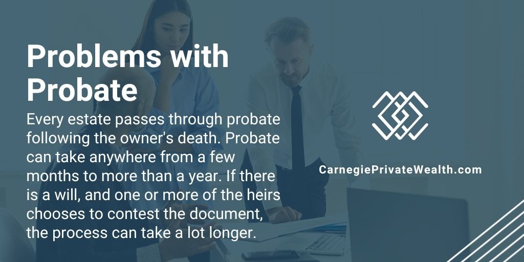 Problems with Probate