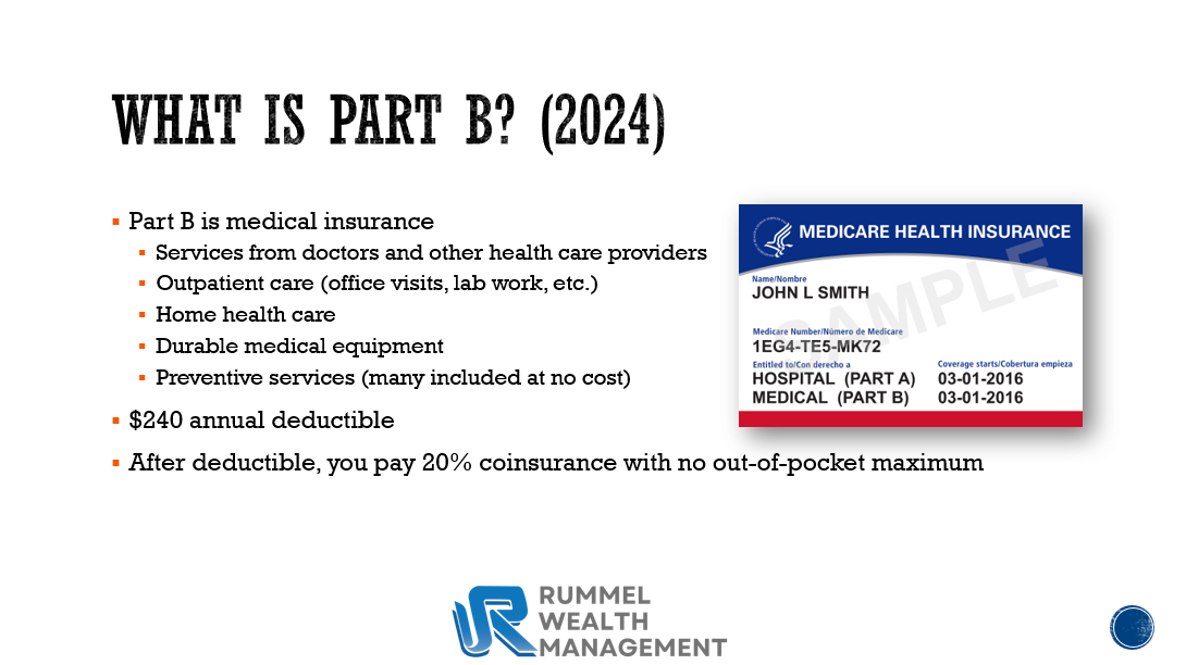 Retirement Readiness Part 1: Medicare Simplified