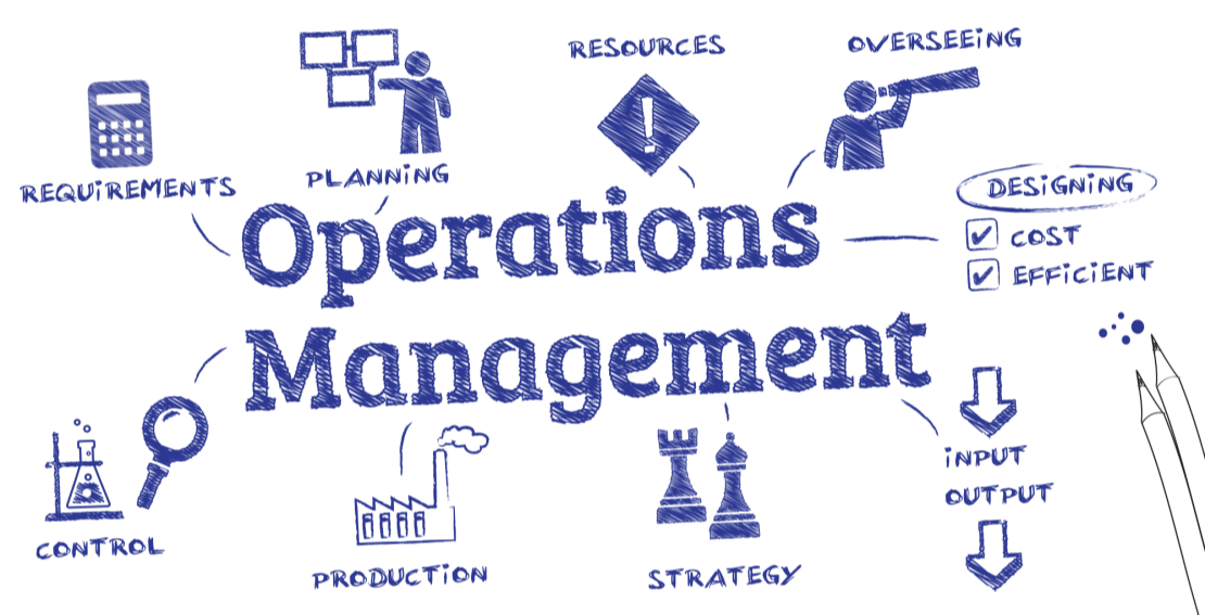 Management of Life Insurance Operations